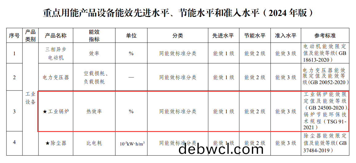 企(qi)業(yè)百度(xin)截(jie)圖_17089095387823