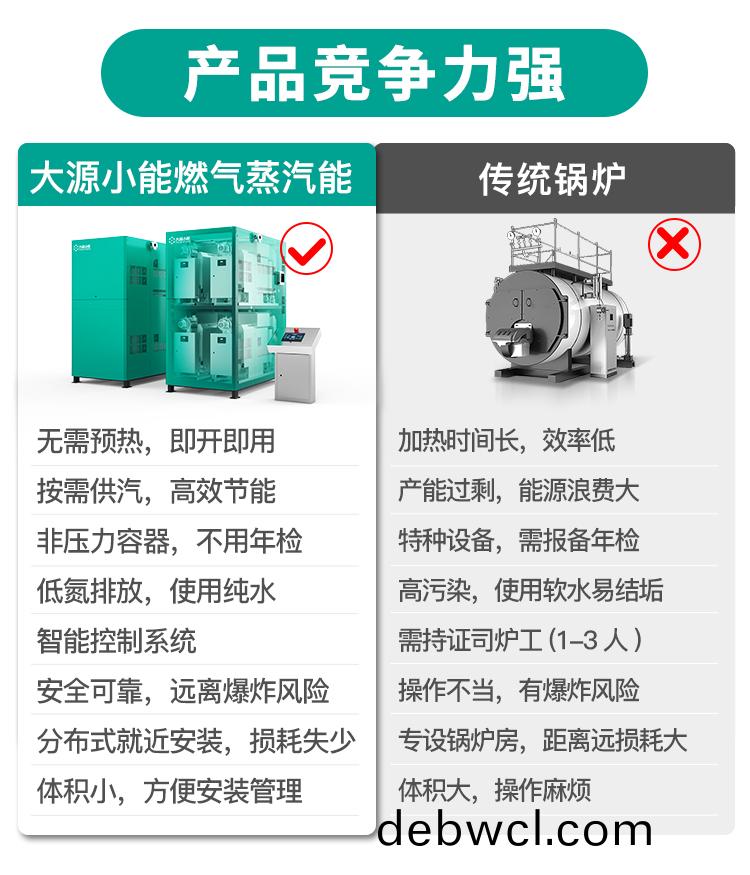招(zhao)商(shang)頁(ye)面02_06(1)