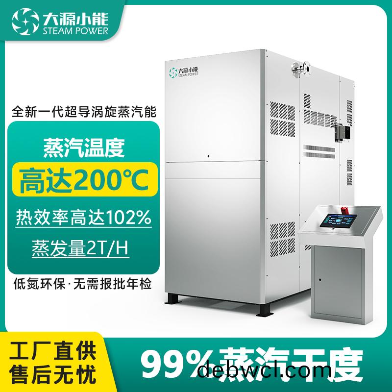 200單元(yuan)機(ji)2T-99%